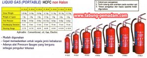 1 Jenis LIQUID GAS (PORTABLE) HCFC non Halon Deltafire