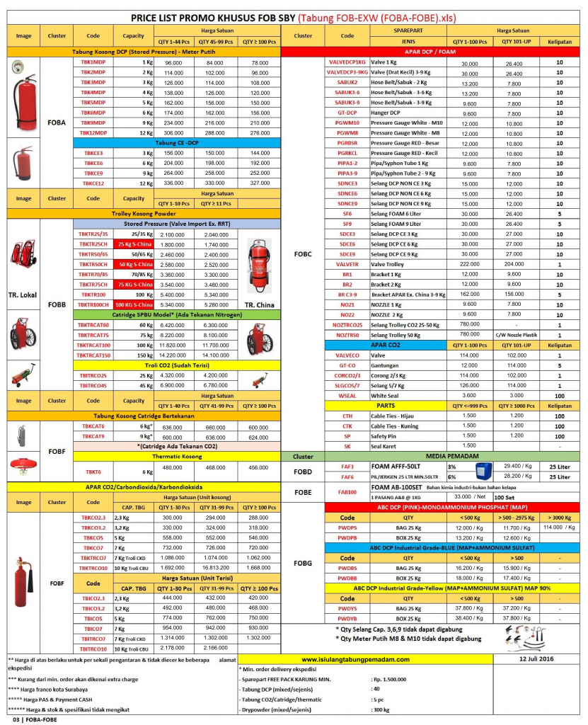 harga foba fobe terbaru 2018 tabung pemadam semua merek